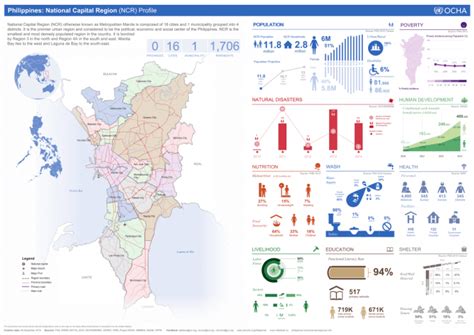 cities of ncr|National Capital Region (NCR) Profile – PhilAtlas.